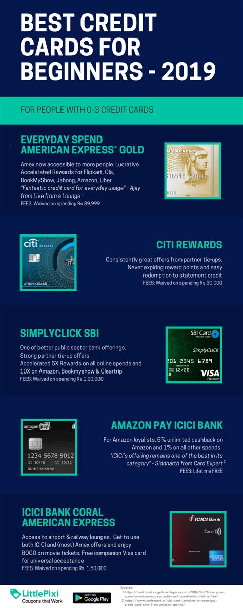 best smart credit card 2019|best credit cards for beginners.